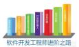 職業(yè)規(guī)劃 軟件開(kāi)發(fā)職業(yè)規(guī)劃如何寫